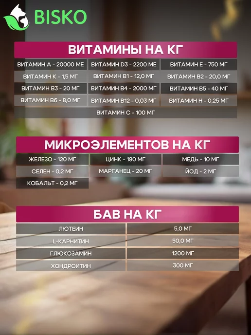 Сухой корм Bisko Суперпремиум для собак, говядина, 15 кг, фото 6
