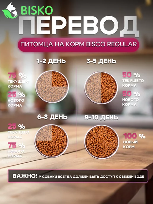 Сухой корм Bisko Суперпремиум для собак, говядина, 15 кг, фото 8