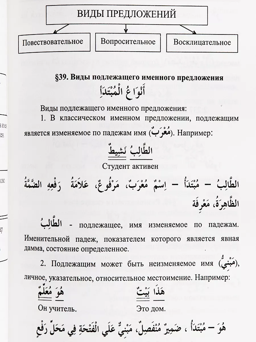 Книга Арабский язык для всех пособие арабского языка Россия 77519180 купить  за 652 ₽ в интернет-магазине Wildberries