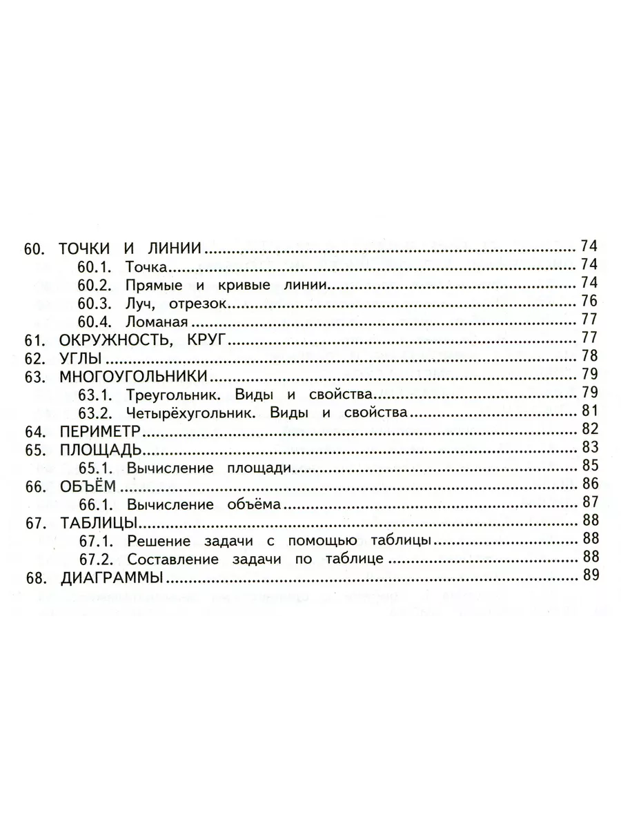 Справочник по математике 1-4 кл. Хвостин В.В. МТО Инфо 77557138 купить за  268 ₽ в интернет-магазине Wildberries