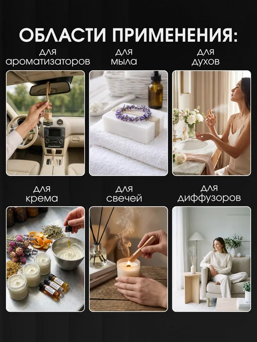PARFUME PAYS Основа для духов база для парфюмерии ДПГ, 30 мл, фото 2