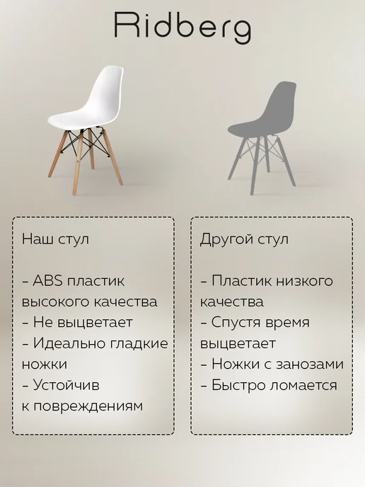 Стулья для кухни RIDBERG Eames со спинкой, белые (комплект 2 шт.), 4 шт, фото 7