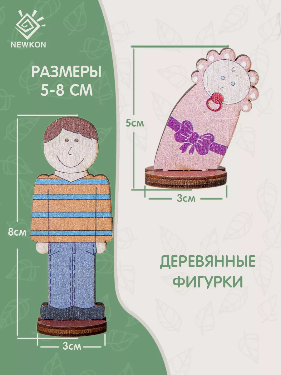 Дачная мебель - создаём уютный уголок для отдыха на свежем отдыхе - советы от часовня-онлайн.рф