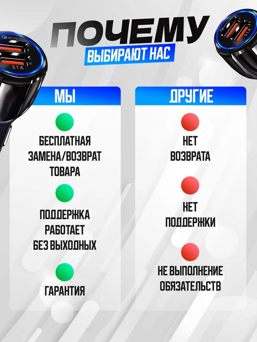 EVERNEED Быстрая автомобильная зарядка, вариант, фото 3