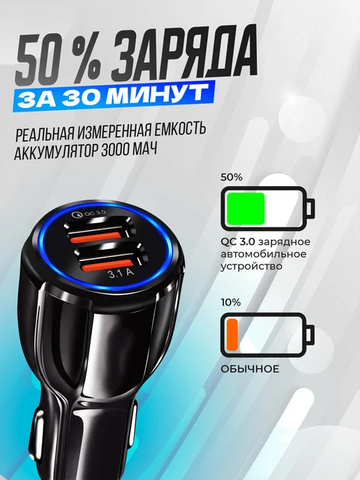 EVERNEED Быстрая автомобильная зарядка, вариант, фото 4