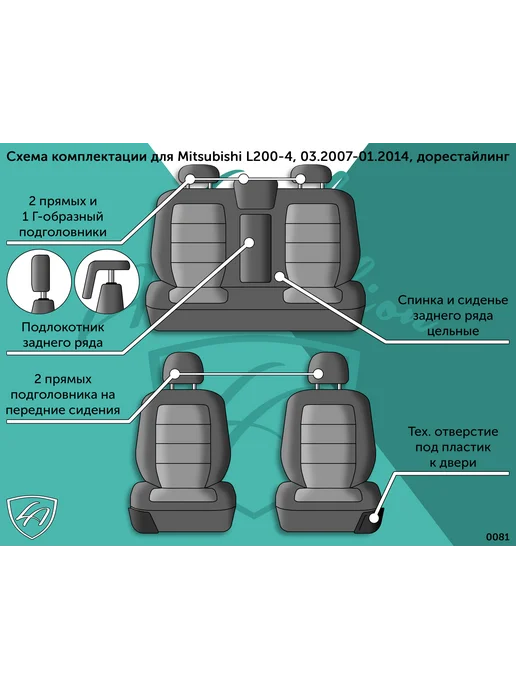 Lord Autofashion Чехлы на сиденья для Mitsubishi L200-4 экокожа ТР, синий, фото 2