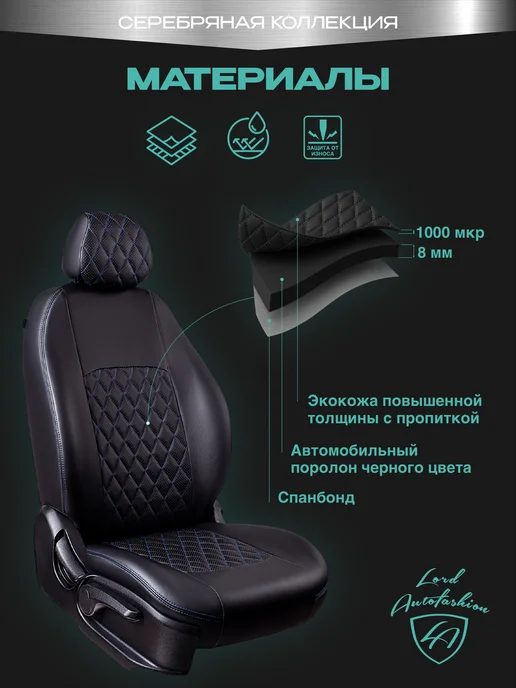 Lord Autofashion Чехлы на сиденья для Mitsubishi L200-4 экокожа ТР, синий, фото 3
