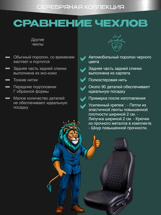 Lord Autofashion Чехлы на сиденья для Mitsubishi L200-4 экокожа ТР, синий, фото 7