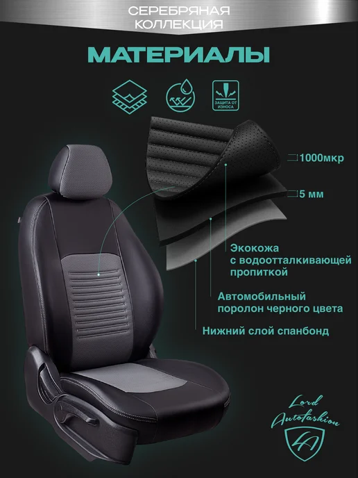 Lord Autofashion Чехлы на сиденья для Renault Logan-1 Логан экокожа ТСТ, черный, фото 3