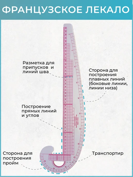 Тейлор Лекало портновское для шитья и кроя линейка закройщика набор, вариант, фото 4
