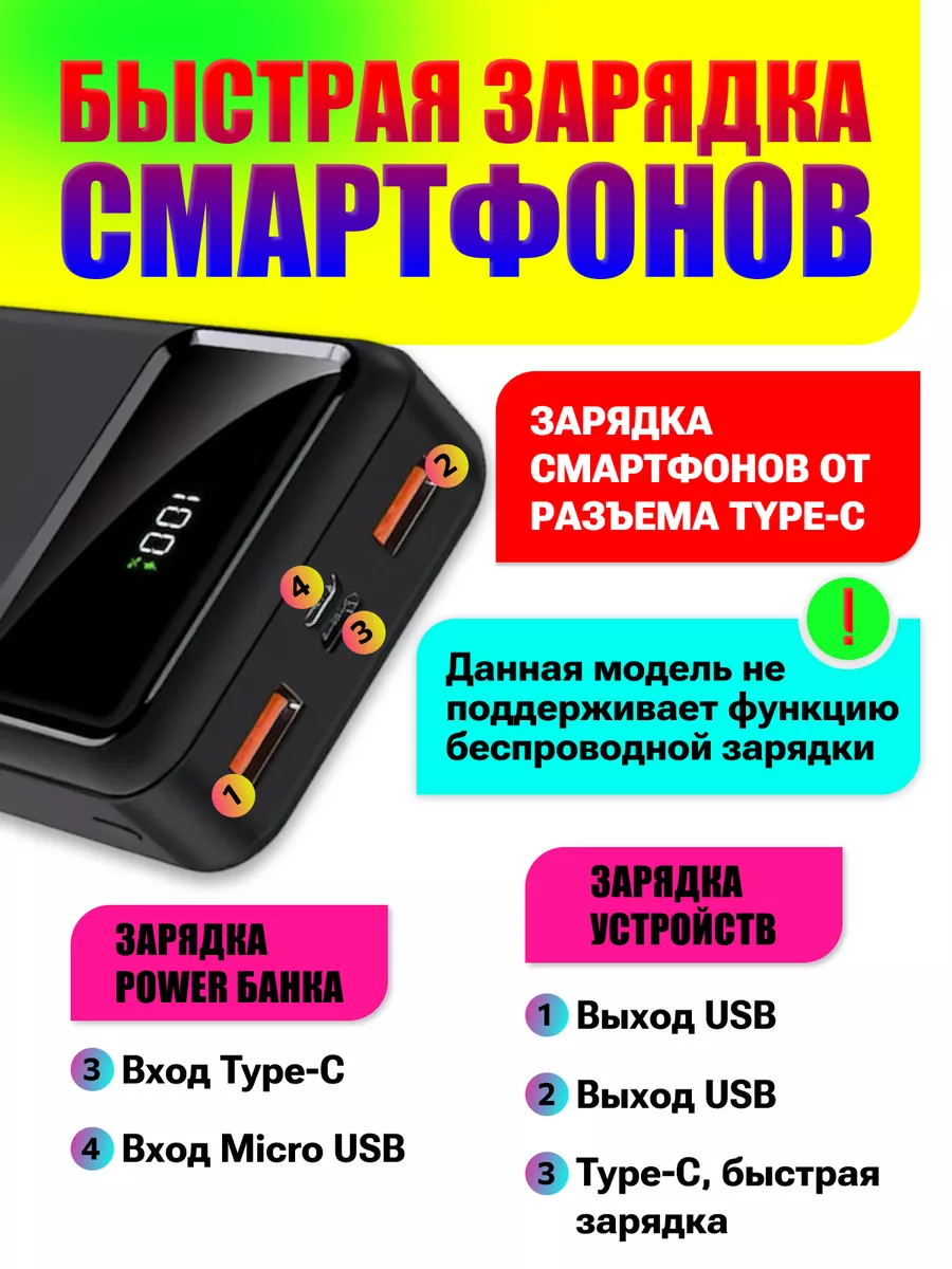 Повербанк 40000mah power bank пауэрбанк быстрая зарядка The Power Bank  Store 78028037 купить за 1 262 ₽ в интернет-магазине Wildberries