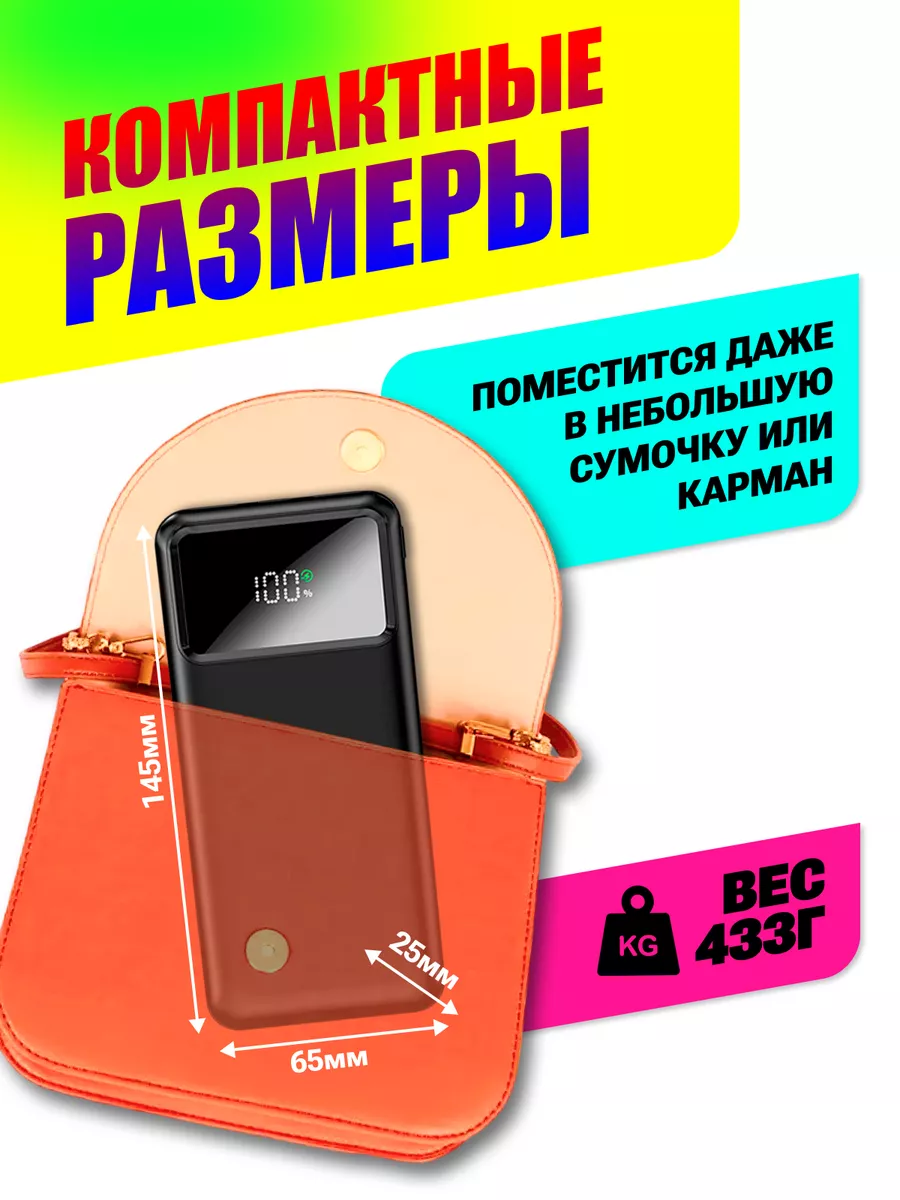 Повербанк 40000mah power bank пауэрбанк быстрая зарядка The Power Bank  Store 78028037 купить за 1 262 ₽ в интернет-магазине Wildberries