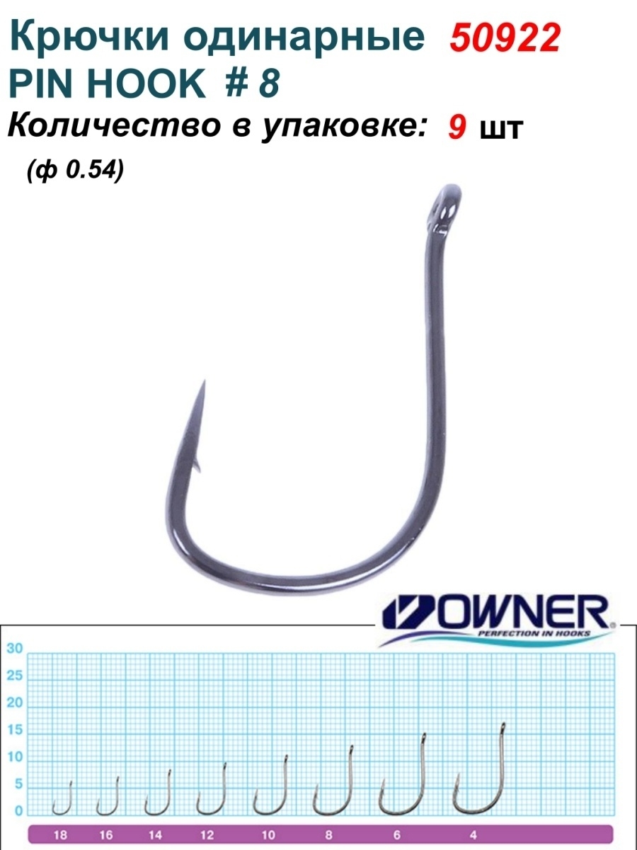 Owner hook 50922. Крючок рыболовный овнер TB-01 вс#1. Форма крючка owner Pin Hook аналоги от других производителей. Owner крючок Pin Hook BC №8 Размеры в см.