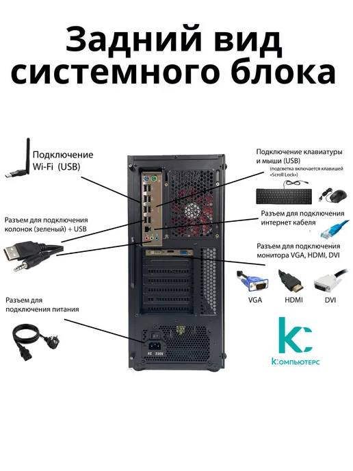 Компьютерс Компьютер с монитором 20" intel 4 ядра GT-610 4GB SSD-128G, 4 г, 128 г, фото 7
