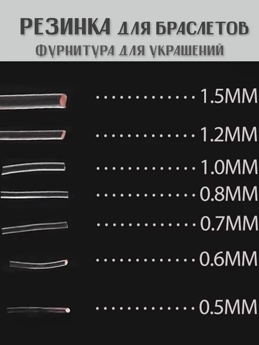 KamenOpt Резинка 1,0 мм 100 м ТПУ для бус браслетов Прозрачная, 100 м, фото 3