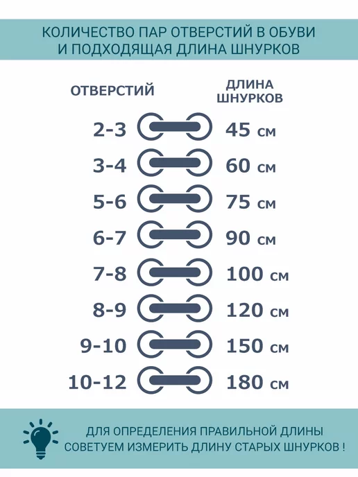 Guin Хлопковые шнурки для обуви 150 см с пропиткой, толстые, черный, фото 8