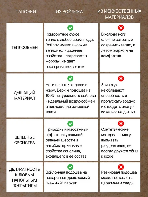 NIKA FELT Открытые войлочные тапочки "Строчка", серый, фото 7
