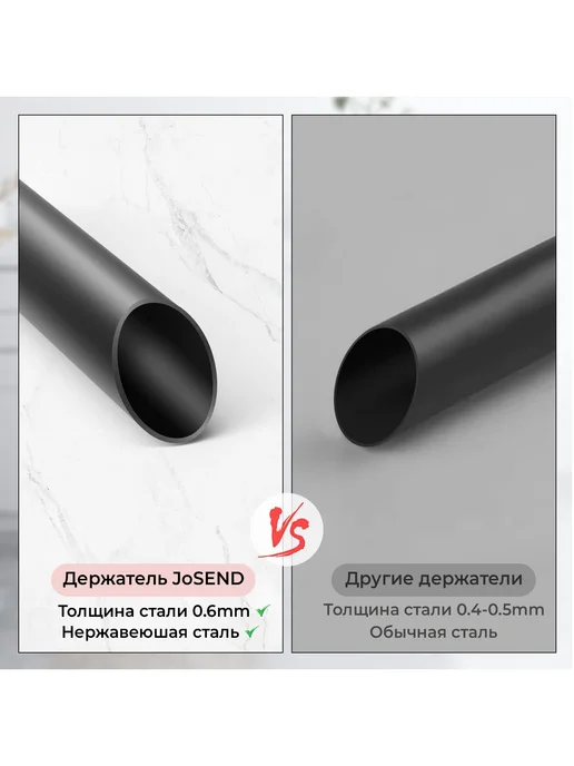JoSEND Держатель для бумажных полотенец салфеток подвесной, черный, фото 4