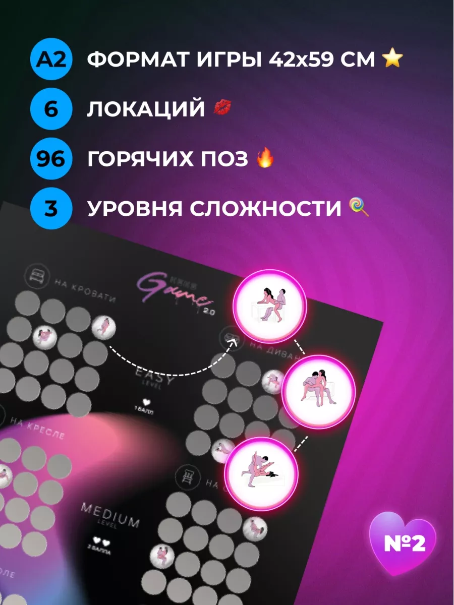 Секс игра 18+ для пар Keksgame - Кекс игра 78214565 купить за 563 ₽ в  интернет-магазине Wildberries