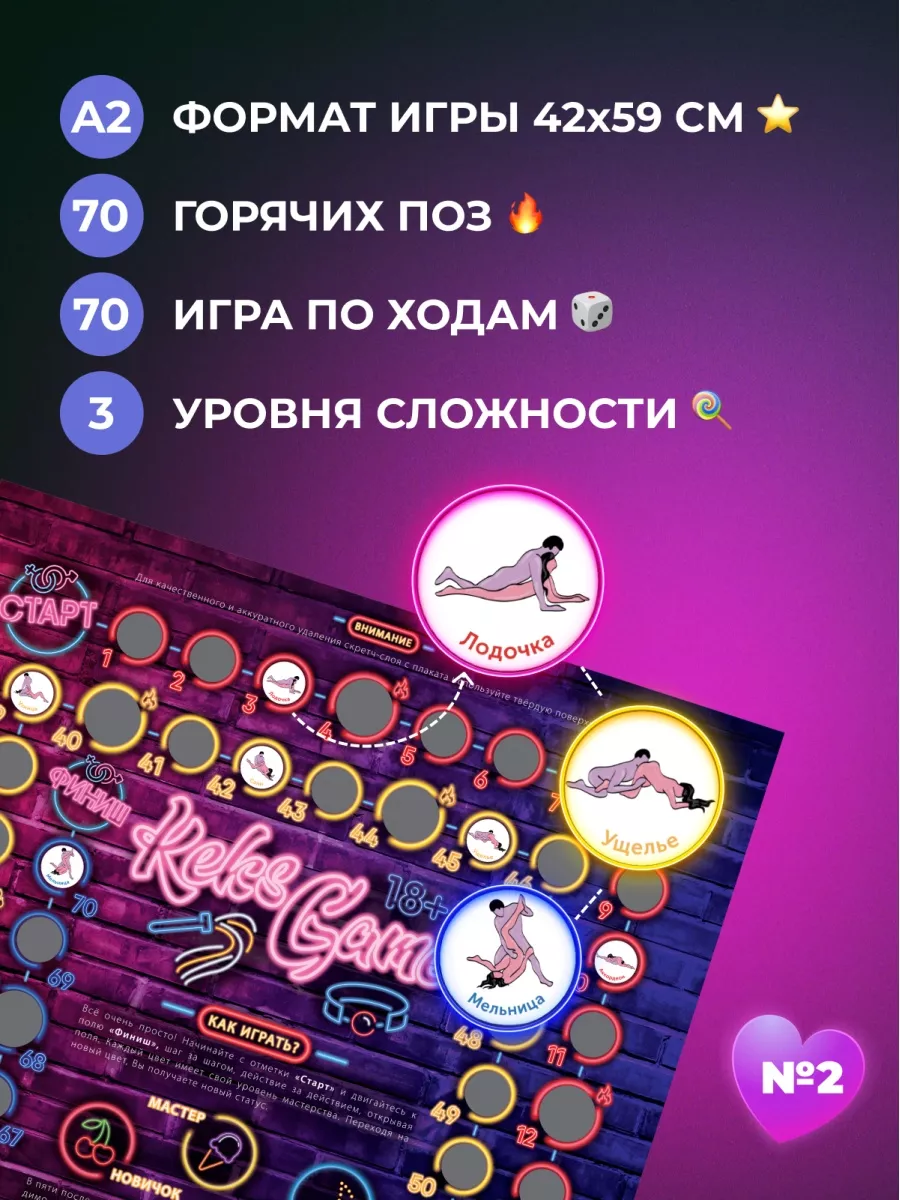 Эротическая игра для взрослых пар - набор 18+ Keksgame - Кекс игра 78215324  купить за 484 ₽ в интернет-магазине Wildberries