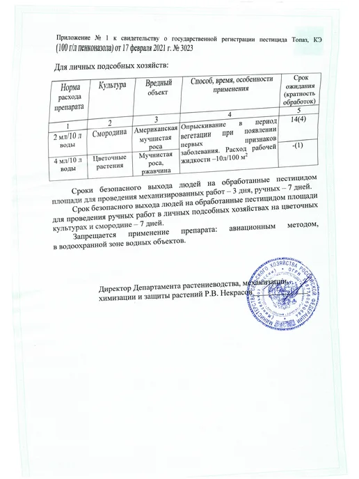Гипермаркет удобрений Препарат от болезней "Топаз" 2 мл, 2 мл, фото 7