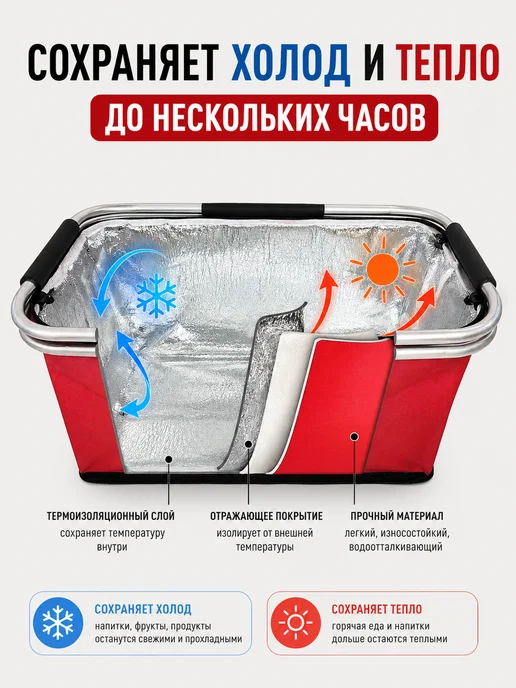 LVD Rest Корзина для пикника складная термосумка, вариант, фото 2
