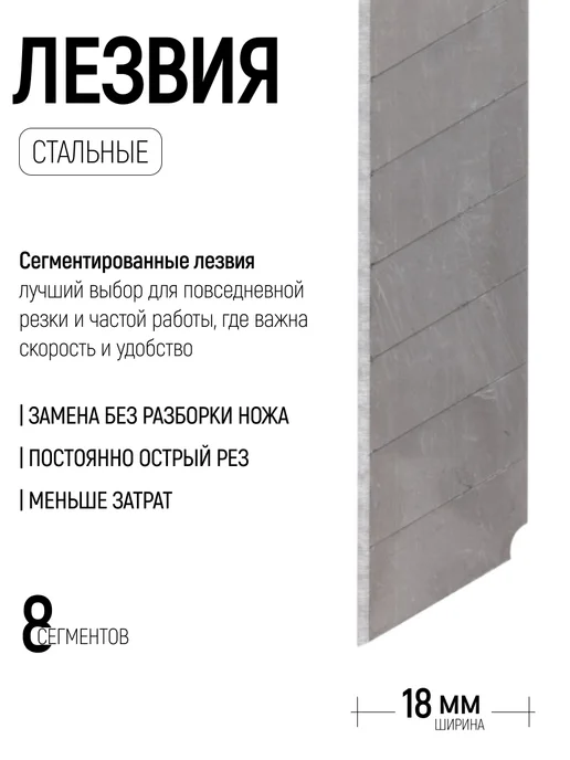 FIT FINCH INDUSTRIAL TOOLS FIT Лезвия сменные 18 мм для ножа выдвижного 10 шт, 10 шт, фото 2