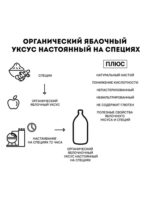 Sabroza Уксус Бальзамический Натуральный, в Стекле, 500 мл, вариант, фото 6