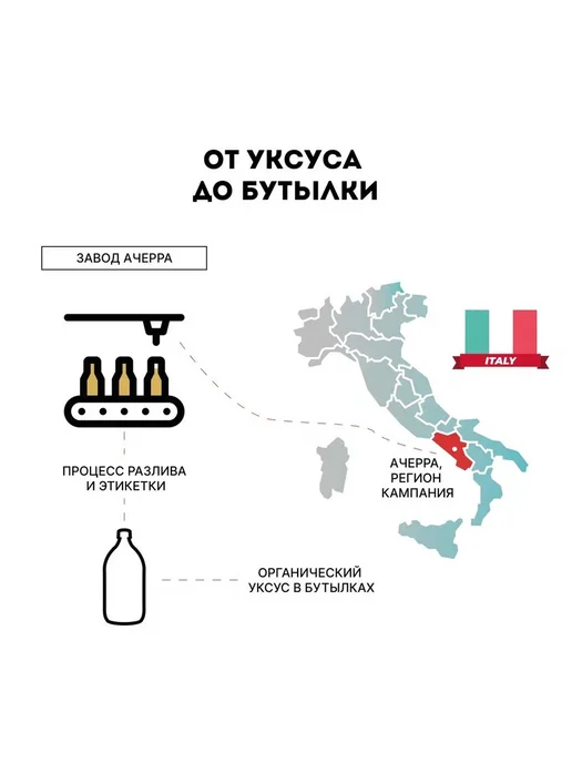 Sabroza Уксус Бальзамический Натуральный, в Стекле, 500 мл, вариант, фото 8