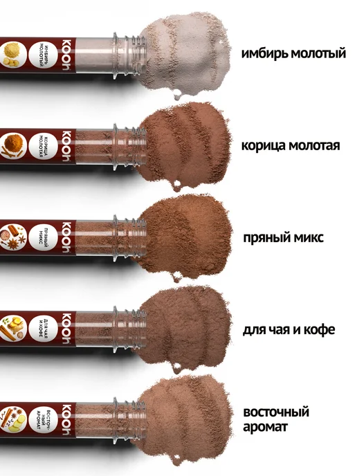 Kooh Подарочный набор специй на Новый год 2027, 6 шт, 5 шт, фото 7