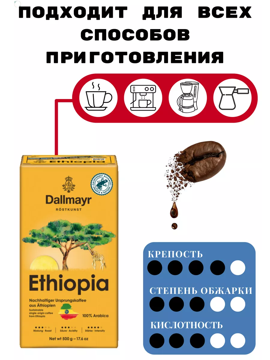 Dallmayr Кофе молотый Ethiopia 500 г