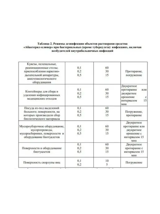Абактерил Средство для дезинфекции инструментов и поверхностей 1 л, 1 л, фото 7