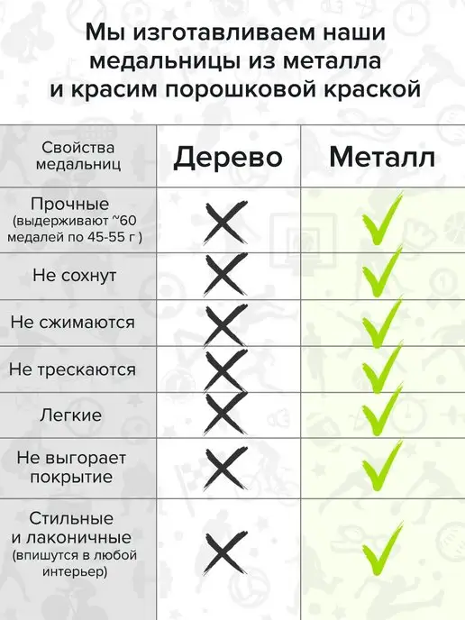 Крючковски Медальница джиу-джитсу вешалка для медалей, черный, фото 7