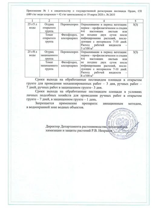 Гипермаркет удобрений Средство от болезней "Ордан, СП" 12,5 гр, 12,5 г, фото 7
