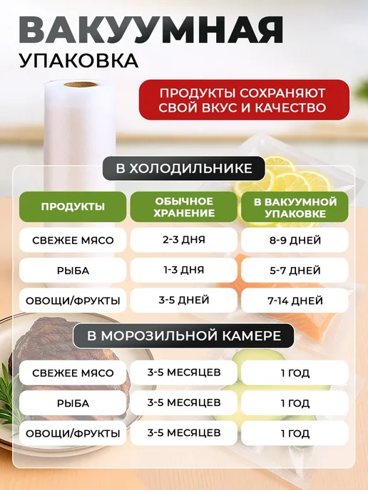 LAGARDE Вакуумные пакеты рифленые 28х500 см 5 рулонов, 25x2000, фото 4
