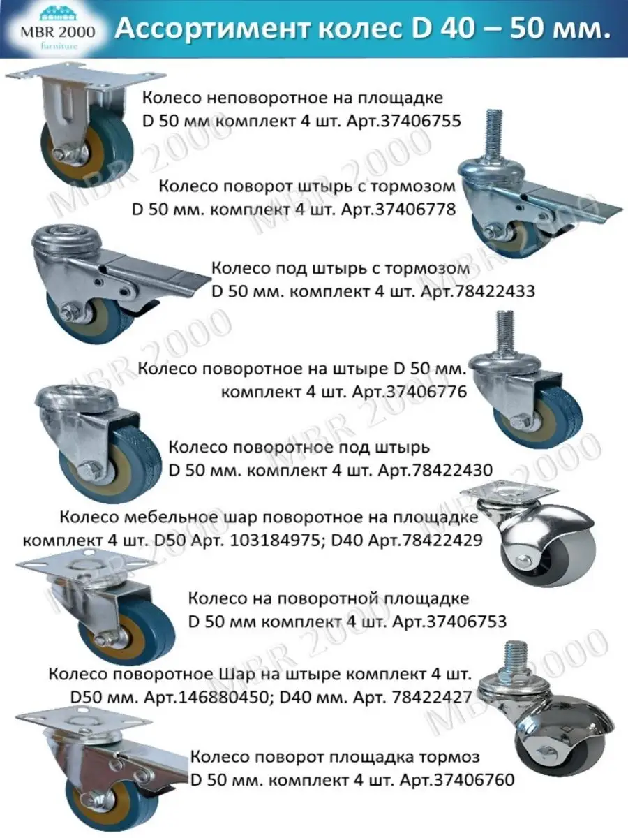 Колесо мебельное поворотное Шар на площадке D40 мм MBR2000 78422429 купить  за 340 ₽ в интернет-магазине Wildberries