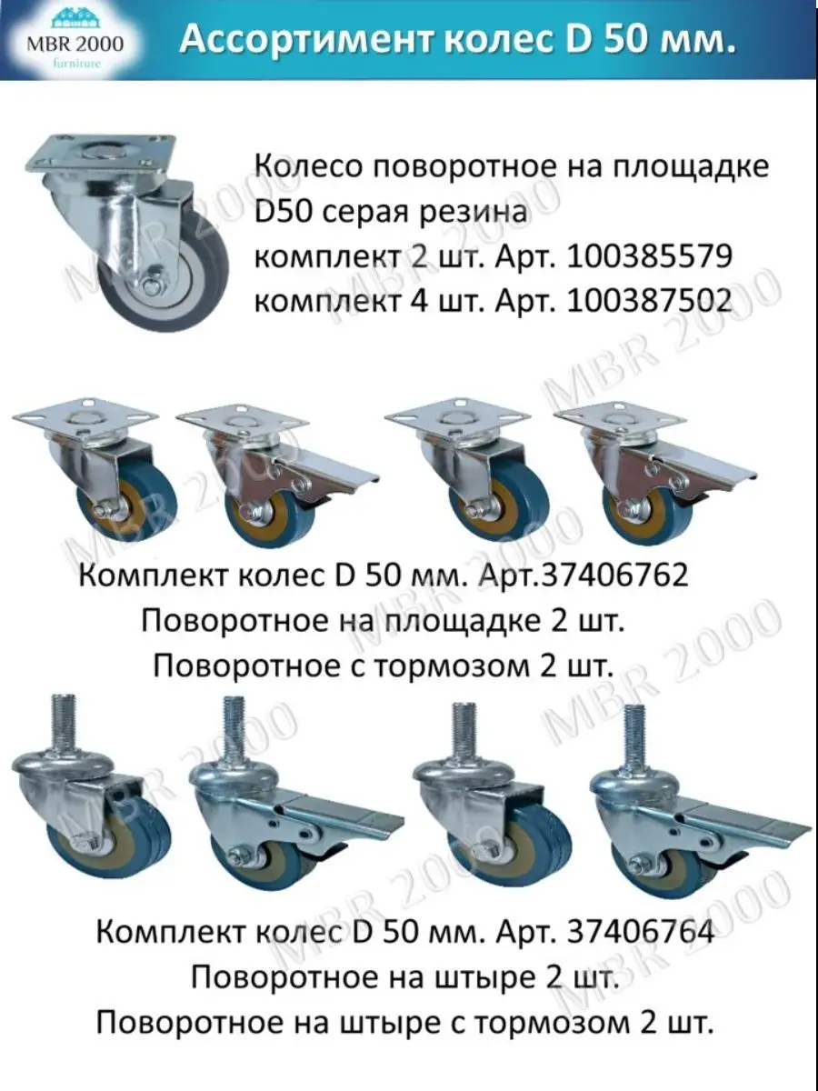 Колесо мебельное поворотное Шар на площадке D40 мм MBR2000 78422429 купить  за 340 ₽ в интернет-магазине Wildberries