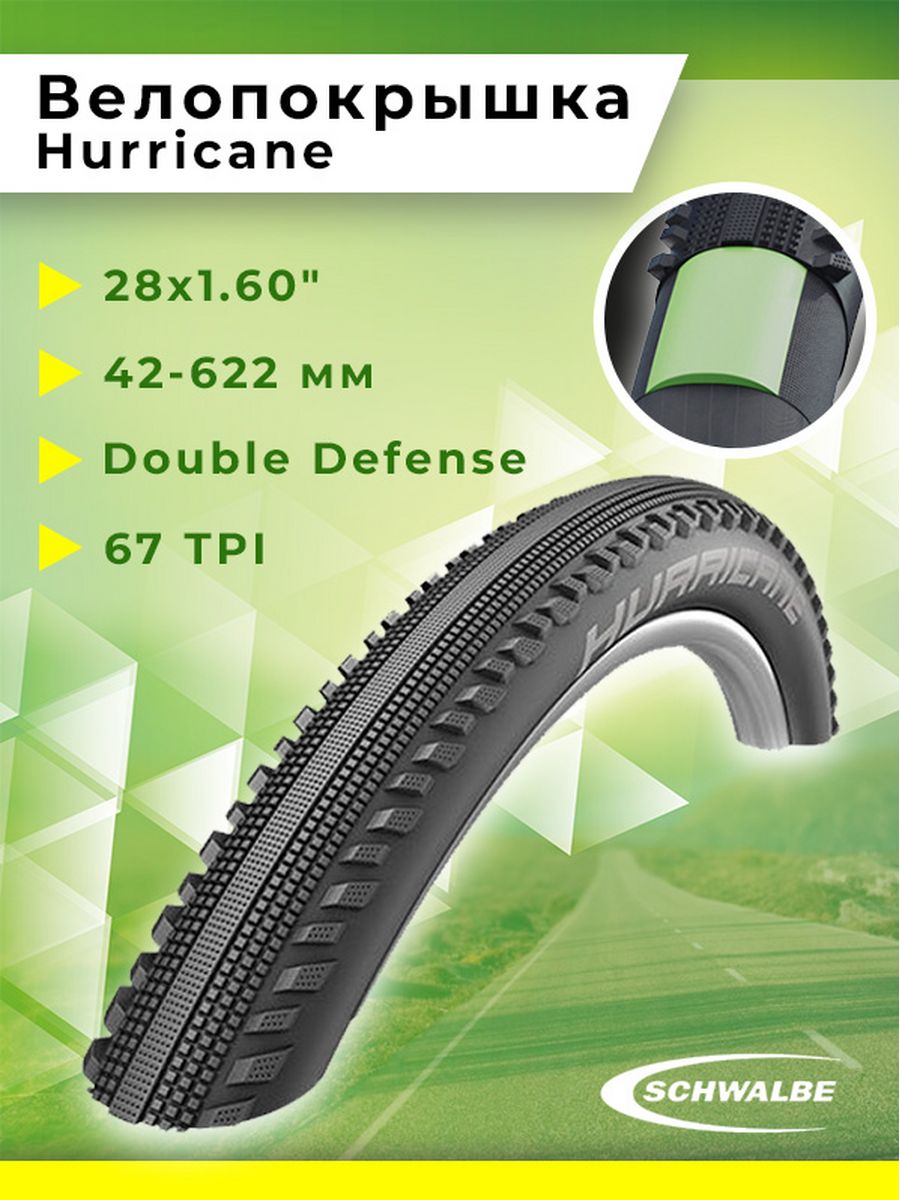 Hurricane покрышка. Schwalbe Hurricane Размеры.