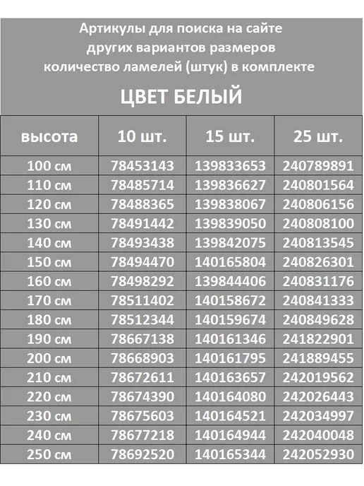 Бинар Ламели для вертикальных жалюзи тканевые 160 см х 10 штук, белый, фото 6