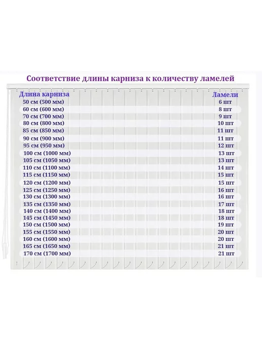 Бинар Ламели для вертикальных жалюзи тканевые 160 см х 10 штук, белый, фото 8