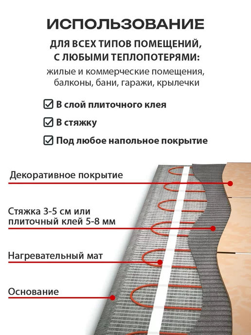 Sunpoll Теплый пол под плитку электрический с терморегулятором 2м2, 2м2, фото 5