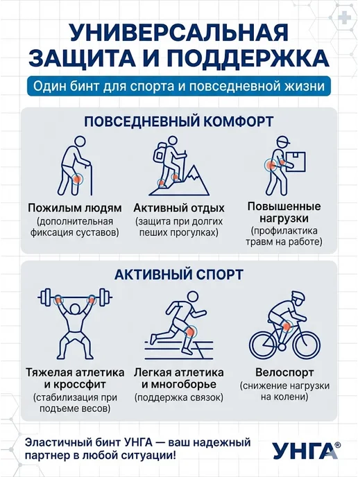 унга Эластичный бинт медицинский 3м x 8см, 1 м, фото 8