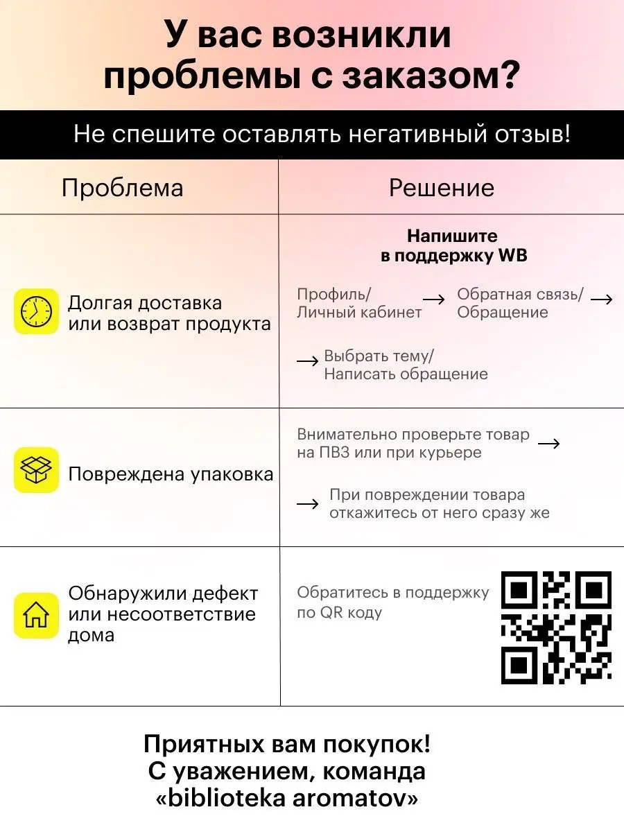 Масляные духи Табак и специи 10 мл Библиотека ароматов 78589639 купить в  интернет-магазине Wildberries