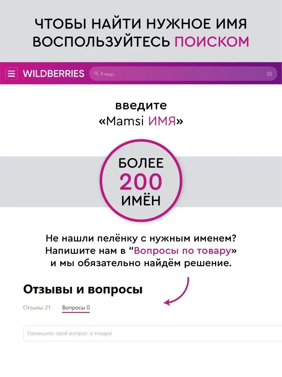 Именная муслиновая пеленка детская Александр,Саша MamSi 78729644 купить за  1 168 ₽ в интернет-магазине Wildberries