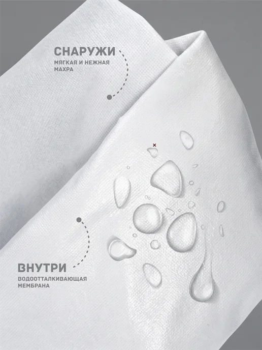 BabyGood Наматрасник непромокаемый детский 70 х 100 см на резинке, 60x85, фото 3