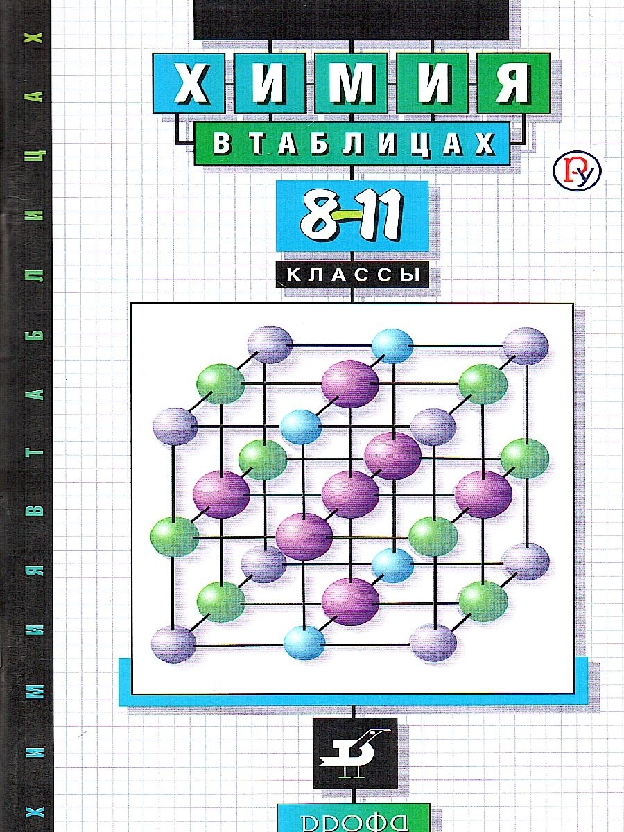 Химия в таблицах и схемах для школьников и абитуриентов