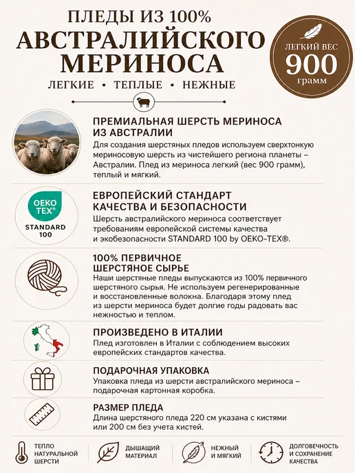 AVINAMAS Плед из шерсти австралийского мериноса DANA 140х220см, 140x220 см, фото 3