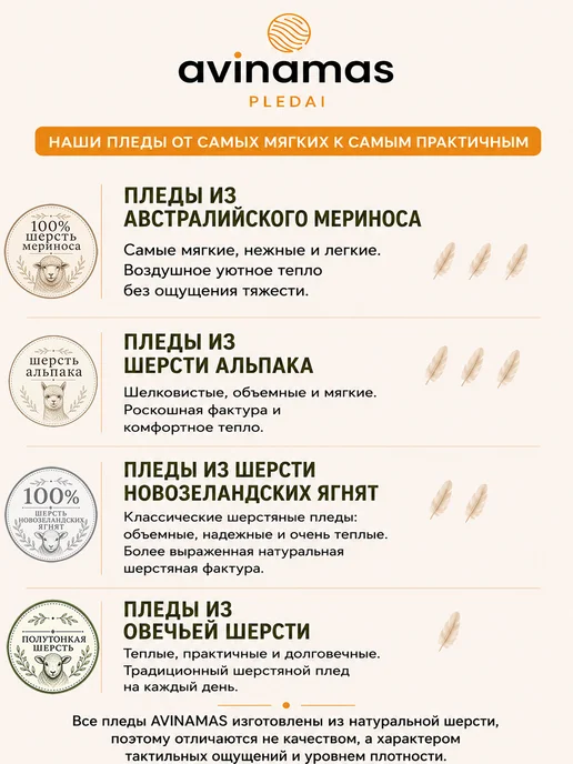 AVINAMAS Плед из шерсти австралийского мериноса DANA 140х220см, 140x220 см, фото 7