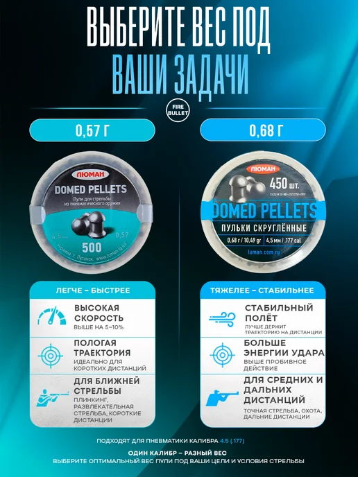 Люман Пули для пневматики 4.5 мм Super Oztay 0.52 г 1000 шт, 0,68 г, 450 шт, фото 6