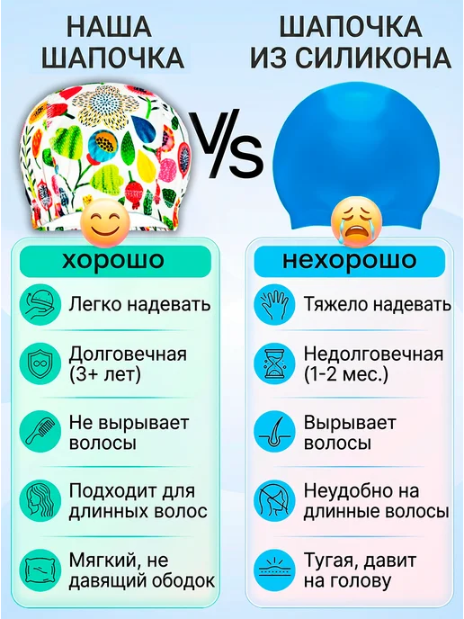 Конопуша Шапочка для бассейна женская и детская для девочек, зеленый, фото 4